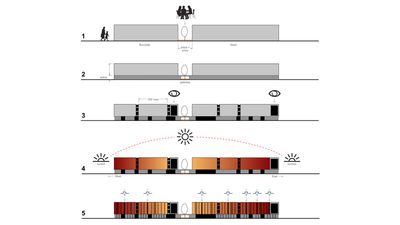 Building detail showing facade materials and color transitions